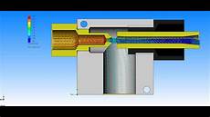 Pneumatic Systems