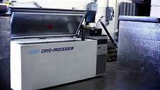 Processing Machines