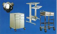 Profile Systems