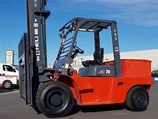 Rental Forklift