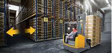 Rental Forklift