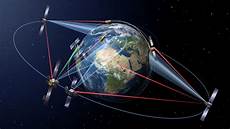 Satellite System