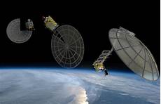 Satellite Systems