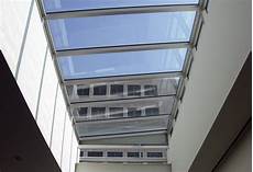 Skylight Systems