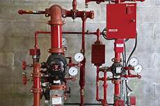 Sprinkler Systems