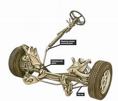 Steering System