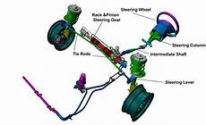 Steering System