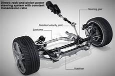 Steering Systems