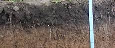 Tillage Systems