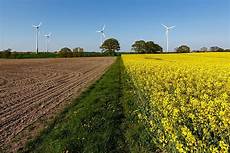 Tillage Systems