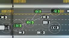Transportation Systems