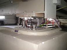 Weighing Systems